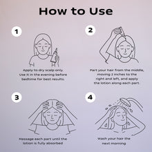 Load image into Gallery viewer, 2 Scalp Lotion Saving Pack
