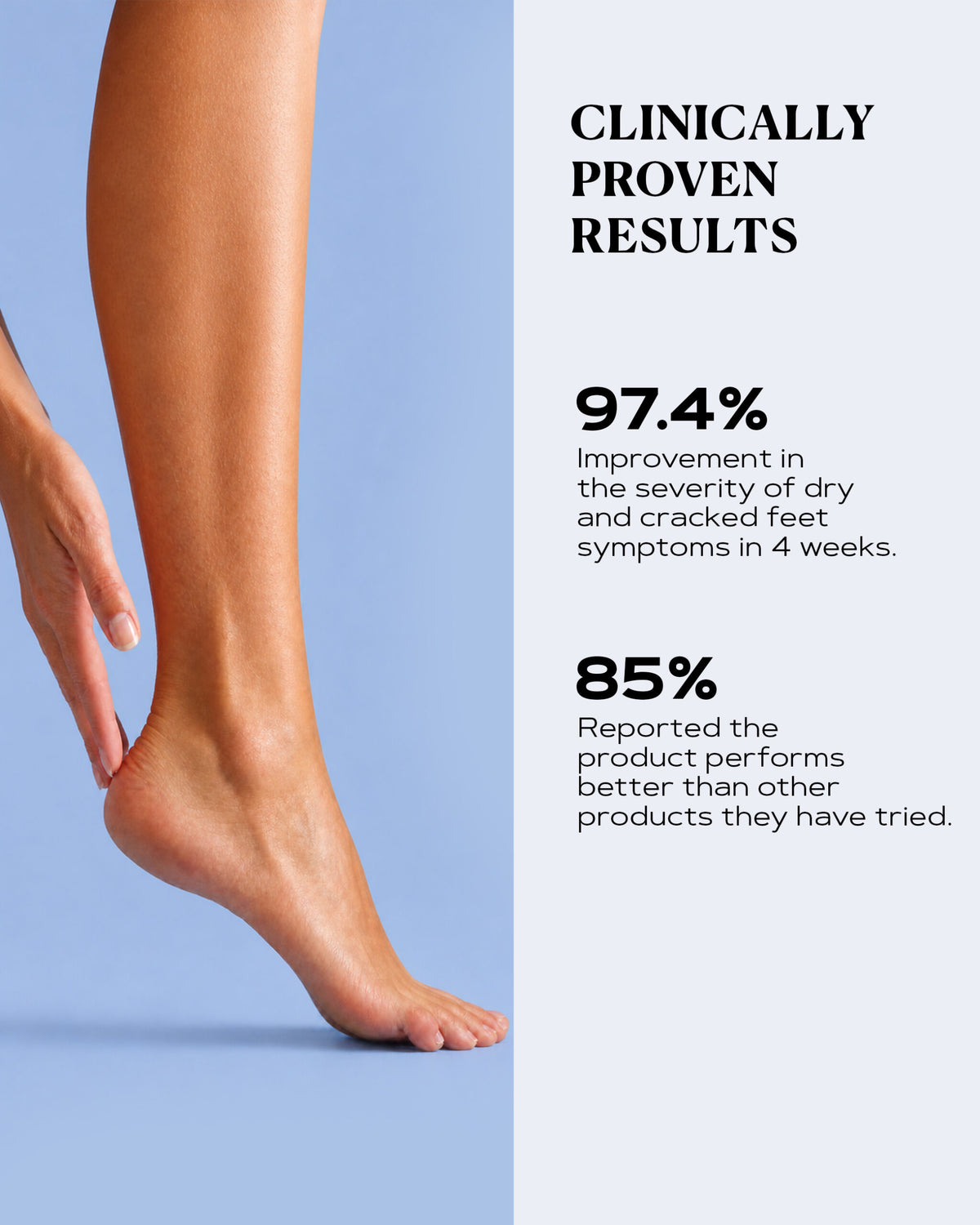 Intensive Hydrating Foot Gel | CALM