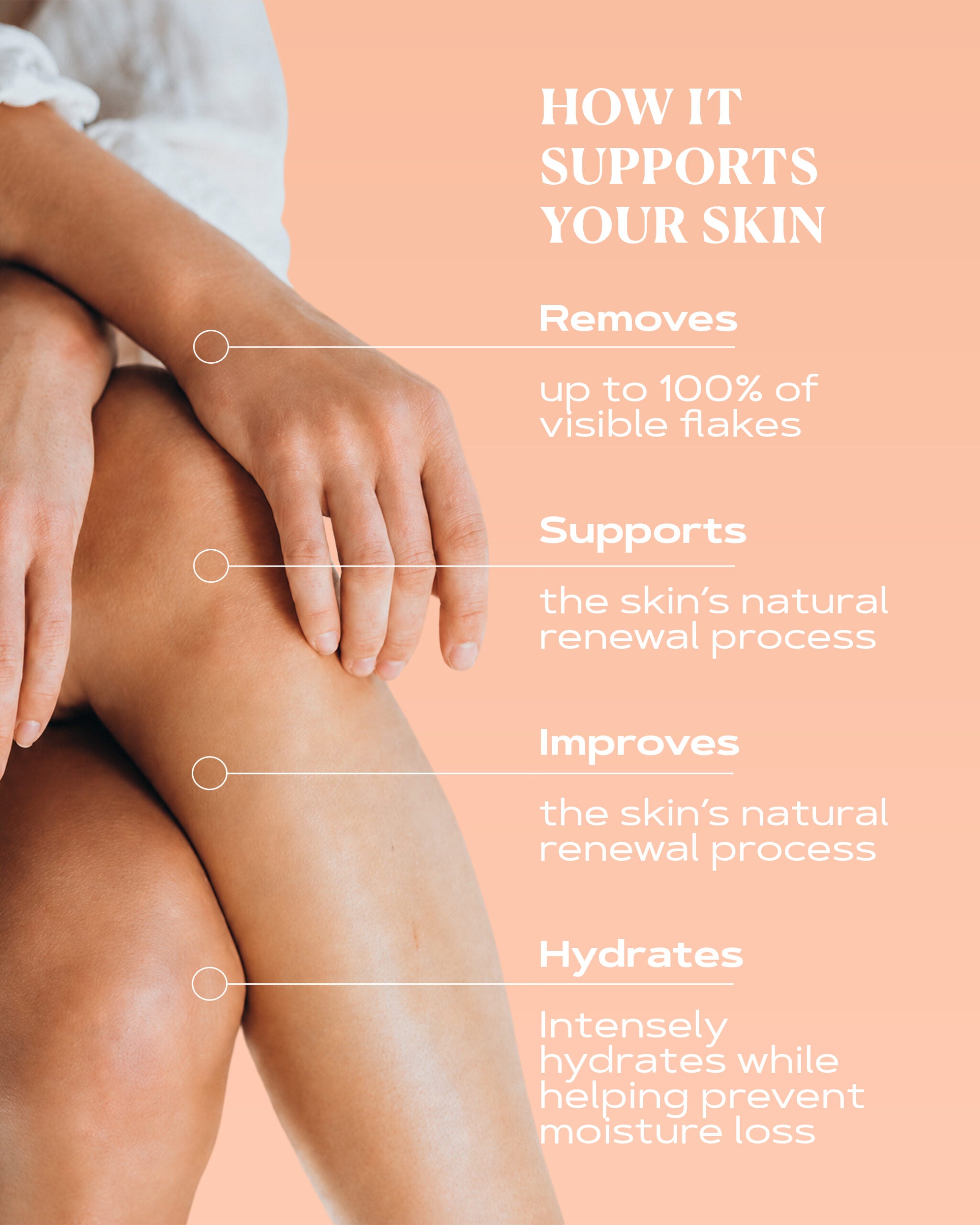 PSO CONTROL rich body cream – Multi-Symptom Relief for Dry & Flaky Skin
