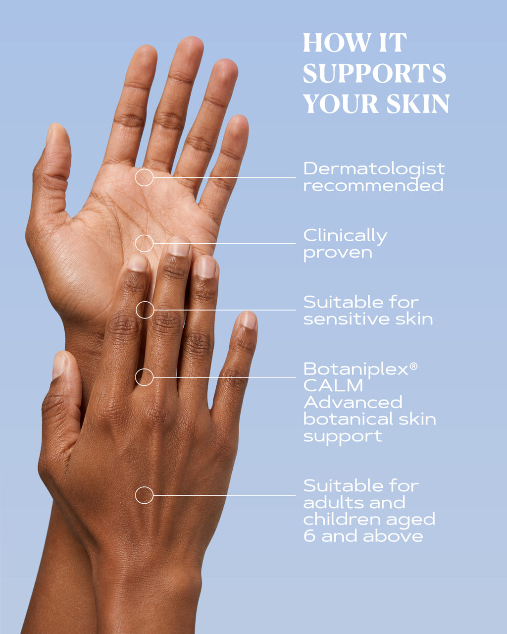 Intensive Hand Relief Cream | CALM