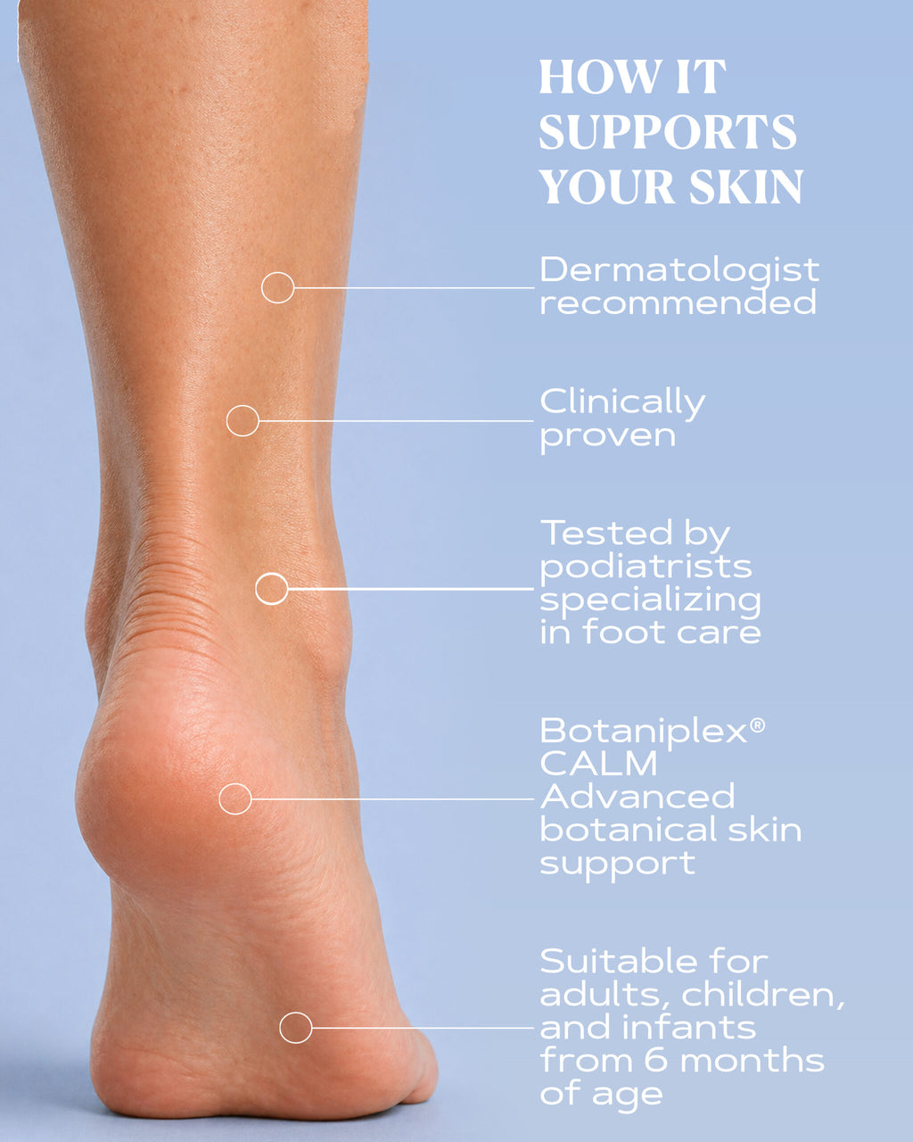 Intensive Hydrating Foot Gel | CALM